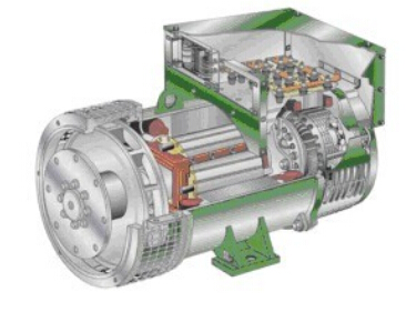 松柏镇发电机内部结构图